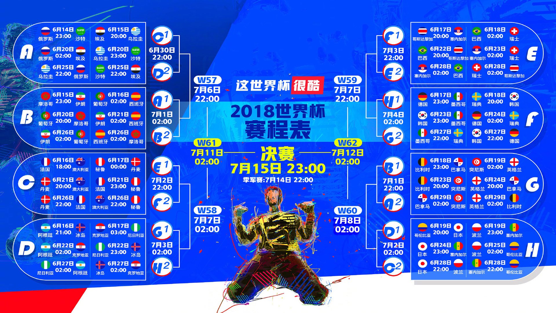 球队在全球杯篮球赛上实现逆袭，成功晋级半决赛，篮球半决赛是几进几